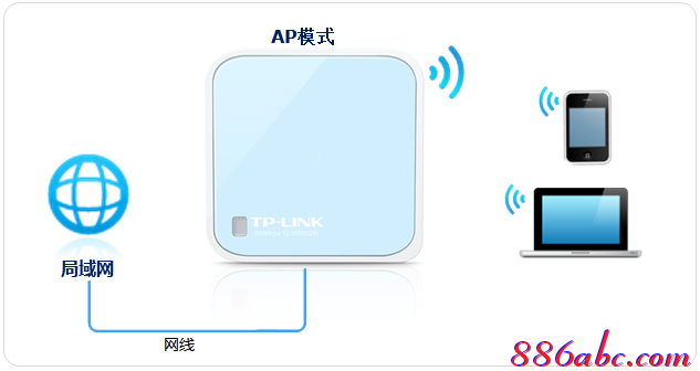 tplogincn登陆