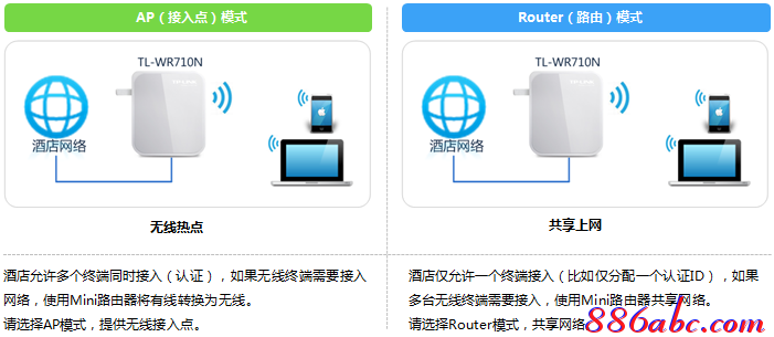 tplogin安装