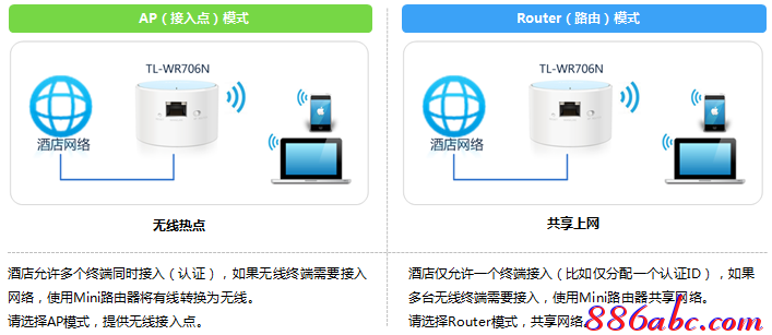 无线路由器tp-link tl-wr84