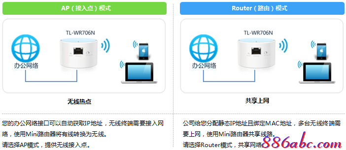 无线路由器tp-link tl-wr84