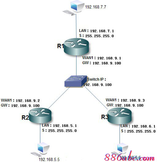 falogin.cn原始密码,tp-link无线路由器设置,华为路由器,路由器设置端口映射,路由器密码设置,tp link路由器设置