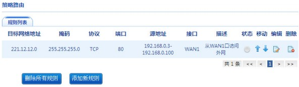 路由器恢复出厂设置,我的e家无线路由器设置,路由器限速设置,www.192.168.1.1,路由器密码设置,怎么进入路由器设置界面